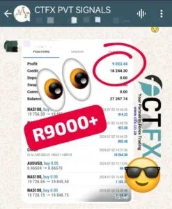 CTFX Private Signals1