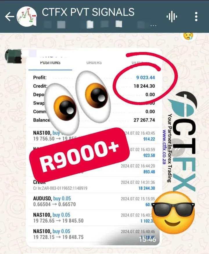 CTFX Private Signals1