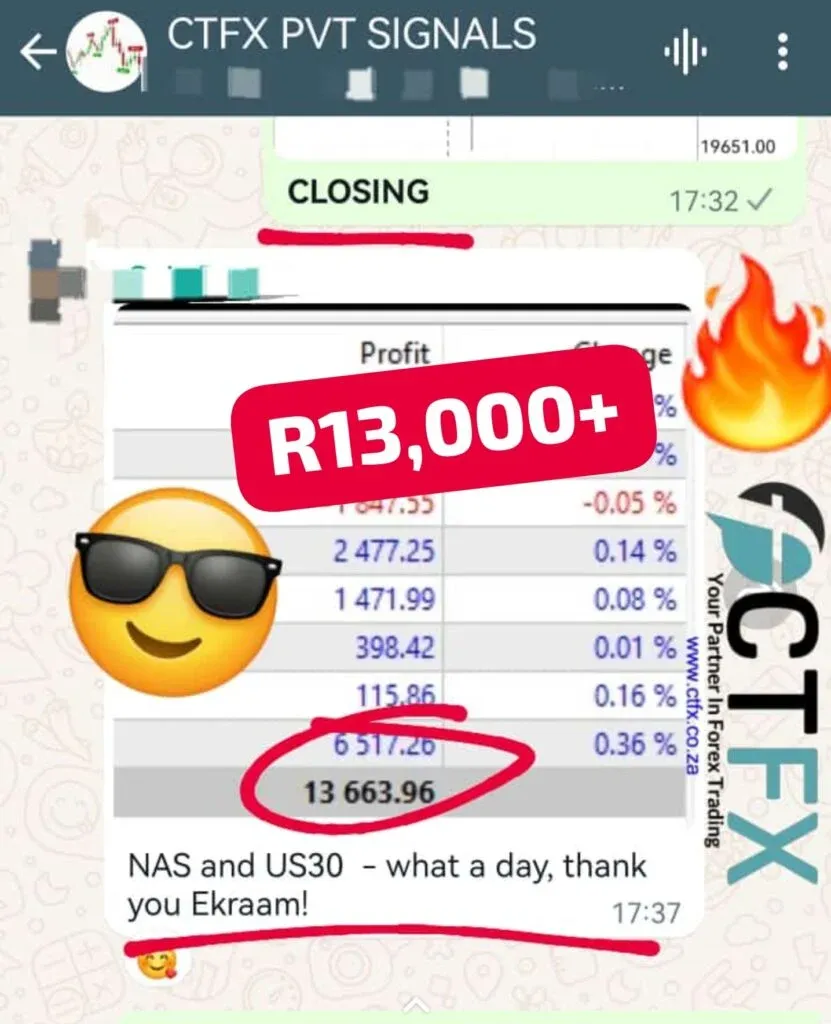 CTFX Private Signal Group 3