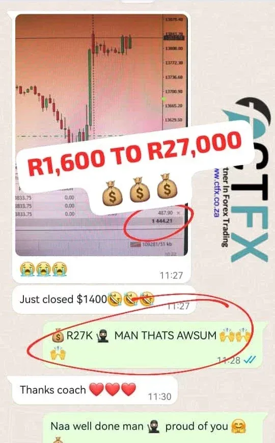 CTFX coures member results1