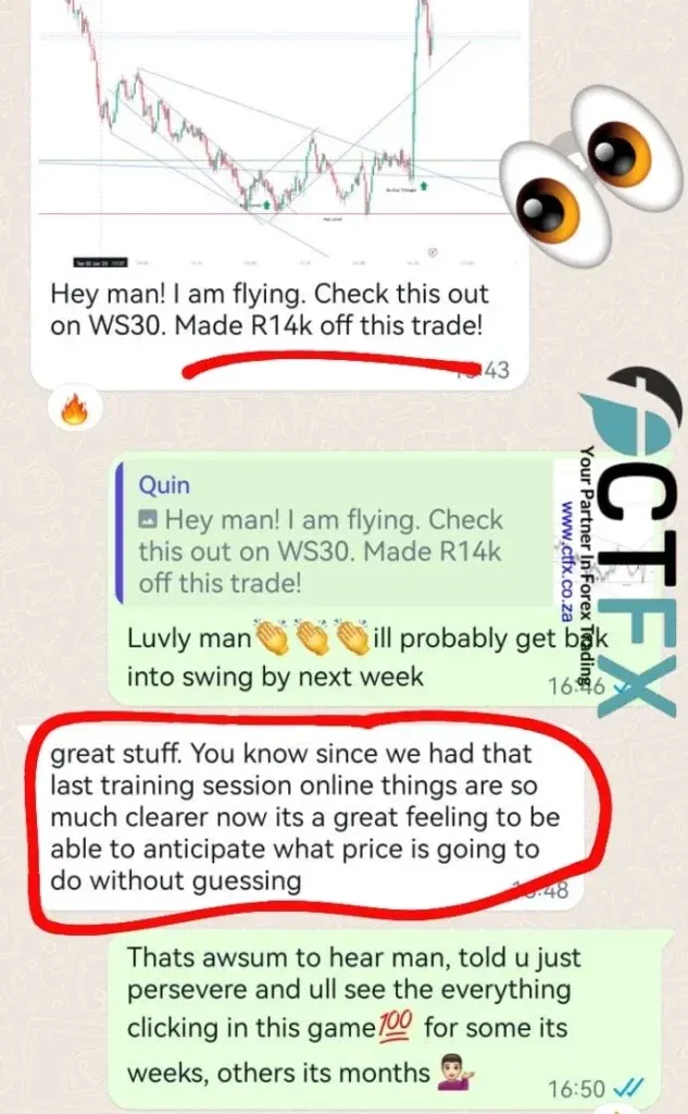 CTFX coures member results3