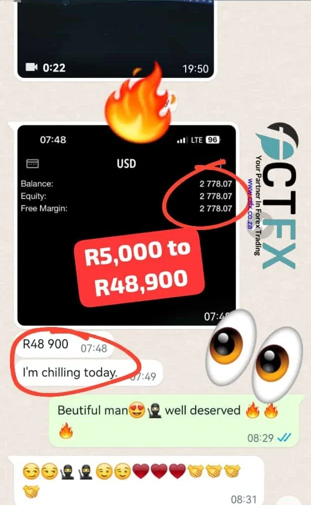 CTFX course member results4